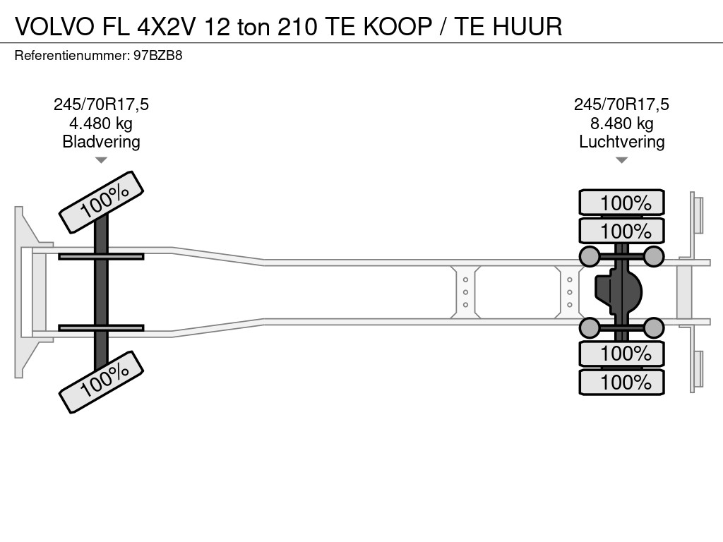 Volvo FL 4X2V 12 ton 210 TE KOOP / TE HUUR