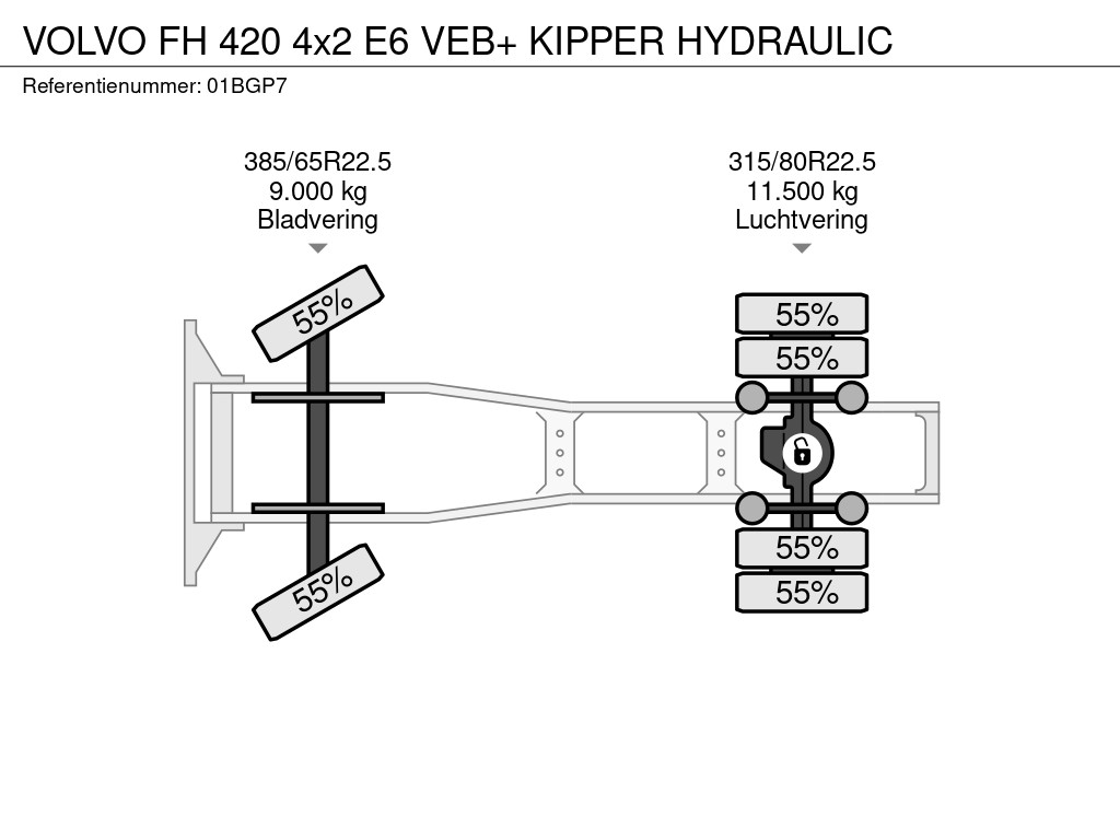 Volvo FH 420 4x2 E6 VEB+ KIPPER HYDRAULIC