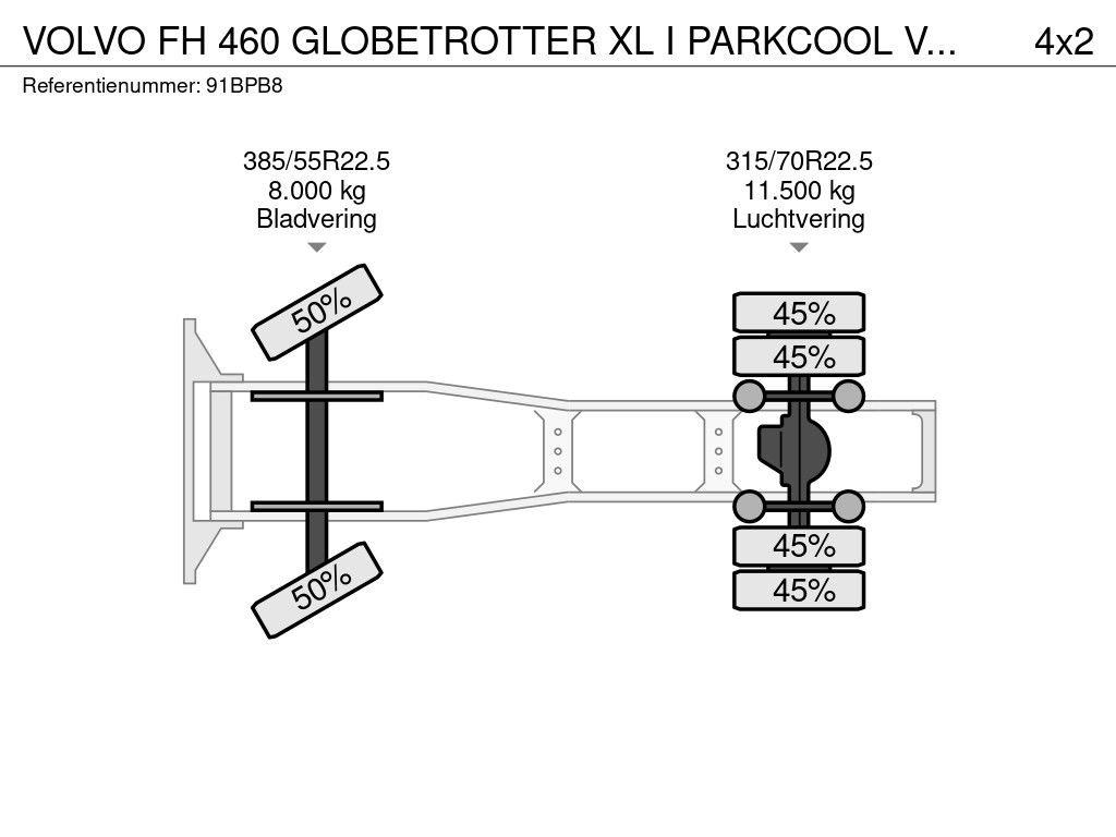 Volvo FH 460 GLOBETROTTER XL I PARKCOOL VEB+ PRODUCTION 2019