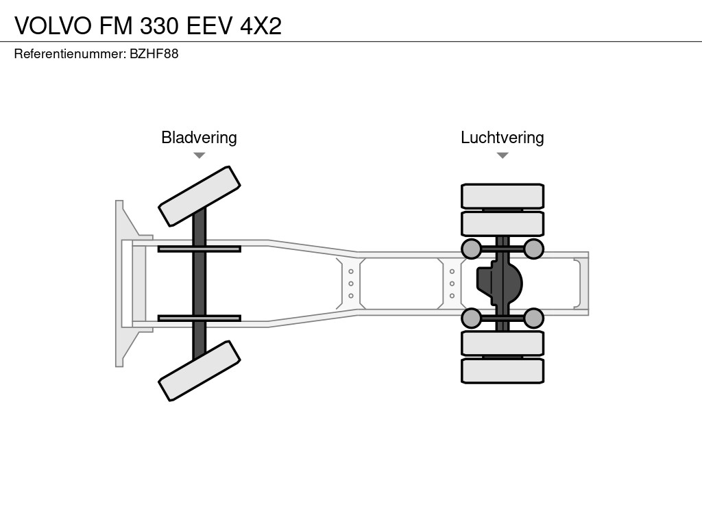 Volvo FM 330 EEV 4X2