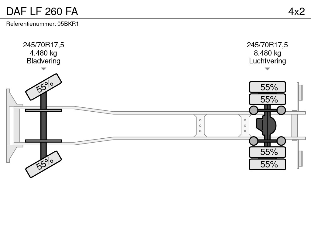 DAF LF 260 FA