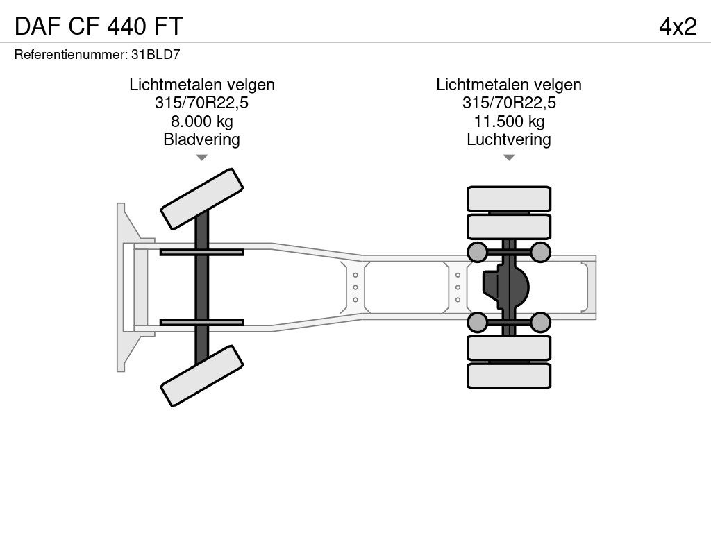 DAF CF 440 FT
