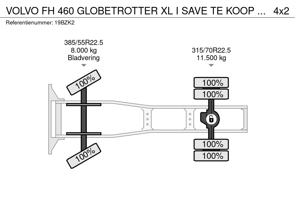 Volvo FH 460 GLOBETROTTER XL I SAVE TE KOOP / TE HUUR