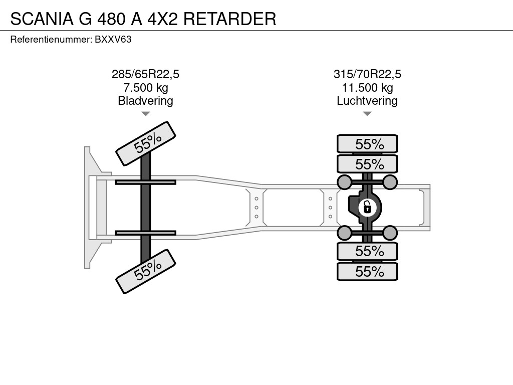 Scania G 480 A 4X2 RETARDER