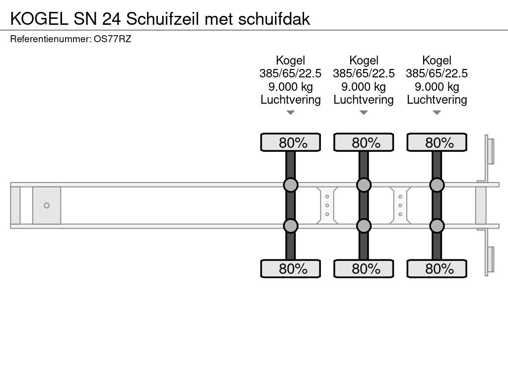Kögel SN 24 Schuifzeil met schuifdak