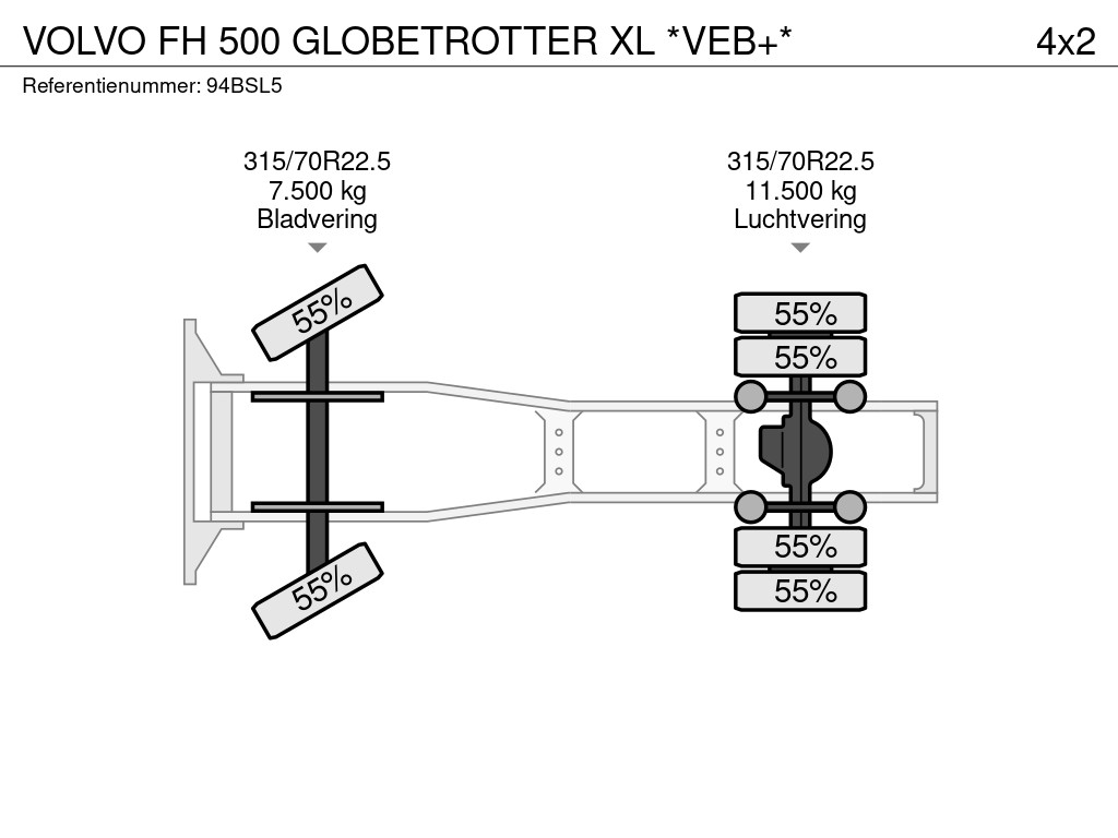 Volvo FH 500 GLOBETROTTER XL *VEB+*
