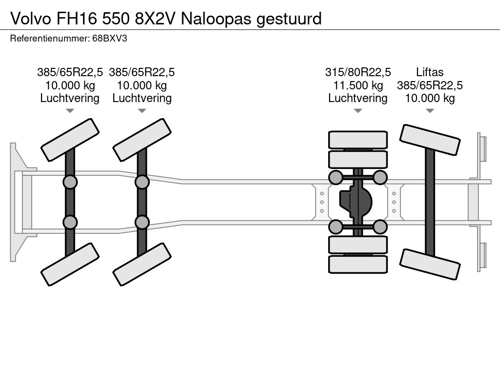 Volvo FH16 550 8X2V Naloopas gestuurd