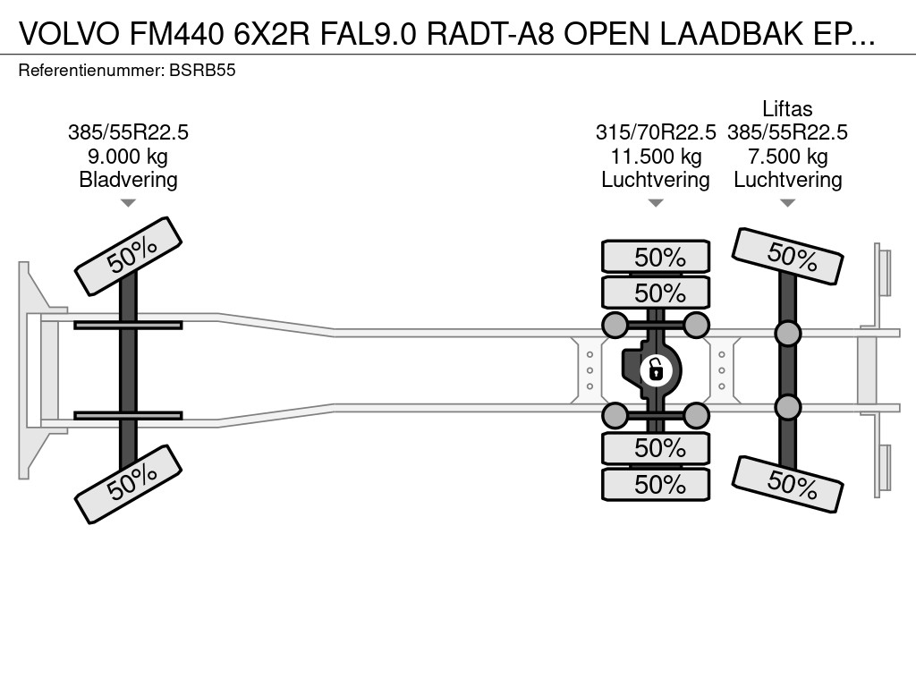Volvo FM440 6X2R FAL9.0 RADT-A8 OPEN LAADBAK EPSILON 125L